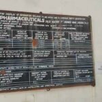 इंदौर में गंदे पानी से बनाई जा रही सिरप, ARC कंपनी के इंस्पेक्शन में हुआ खुलासा