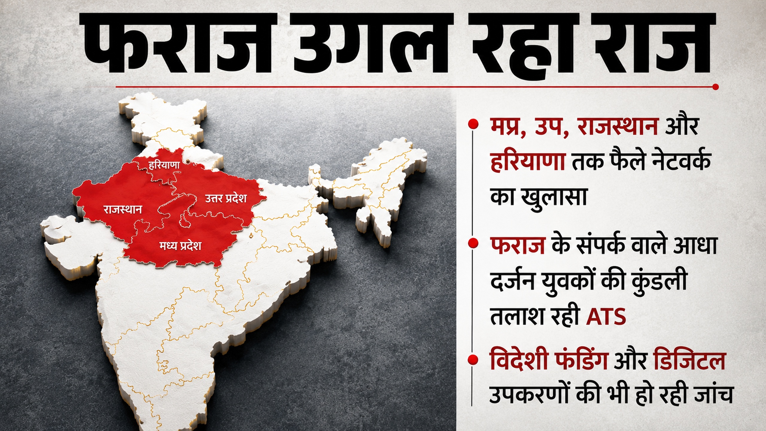 Read more about the article आतंकी नेटवर्क पर बड़ा प्रहार: चार राज्यों तक फैले स्लीपर सेल की साजिश बेनकाब, सेकंड हेड कमांडर समेत तीन गिरफ्तार