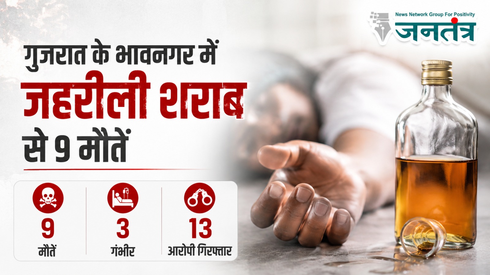 Read more about the article गुजरात में जहरीली शराब का कहर: भावनगर में 9 मौतें, 3 की हालत गंभीर; 13 आरोपी गिरफ्तार